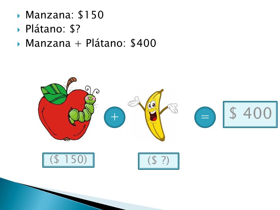 $ = ($ 150) ($ ) Manzana: $150 Plátano: $