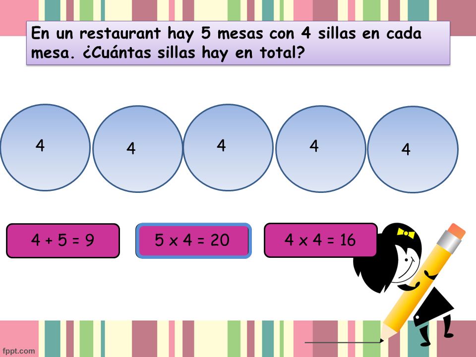En un restaurant hay 5 mesas con 4 sillas en cada mesa