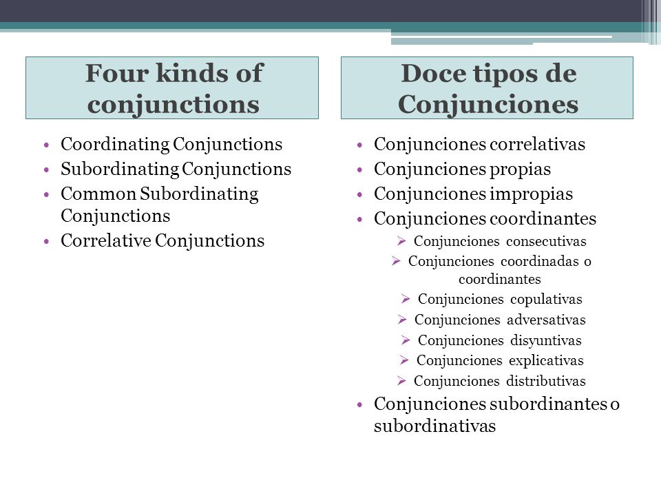 Four kinds of conjunctions Doce tipos de Conjunciones
