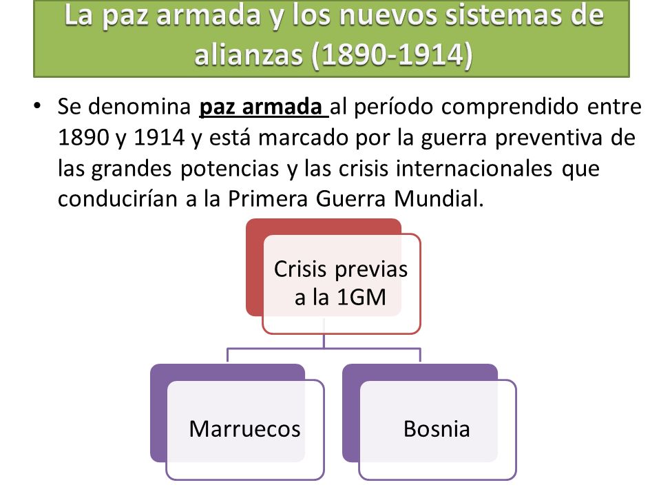 La paz armada y los nuevos sistemas de alianzas ( )