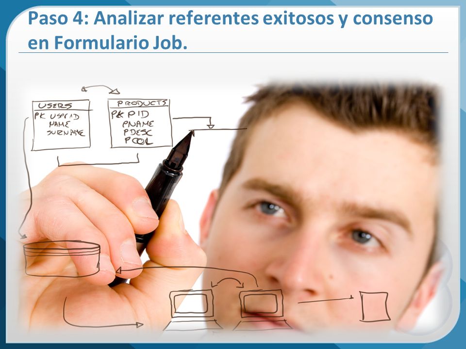 Paso 4: Analizar referentes exitosos y consenso en Formulario Job.