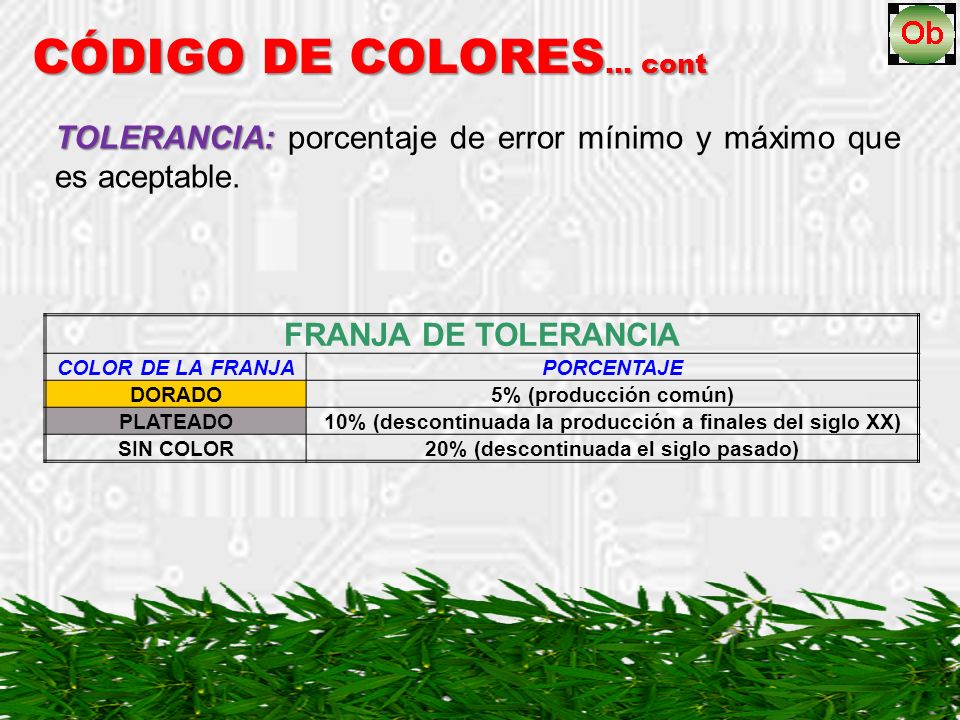 TOLERANCIA: porcentaje de error mínimo y máximo que es aceptable.