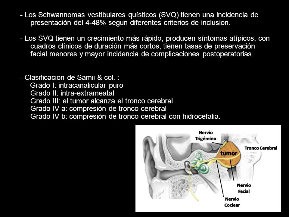 - Los Schwannomas vestibulares quísticos (SVQ) tienen una incidencia de presentación del 4-48% segun diferentes criterios de inclusion.