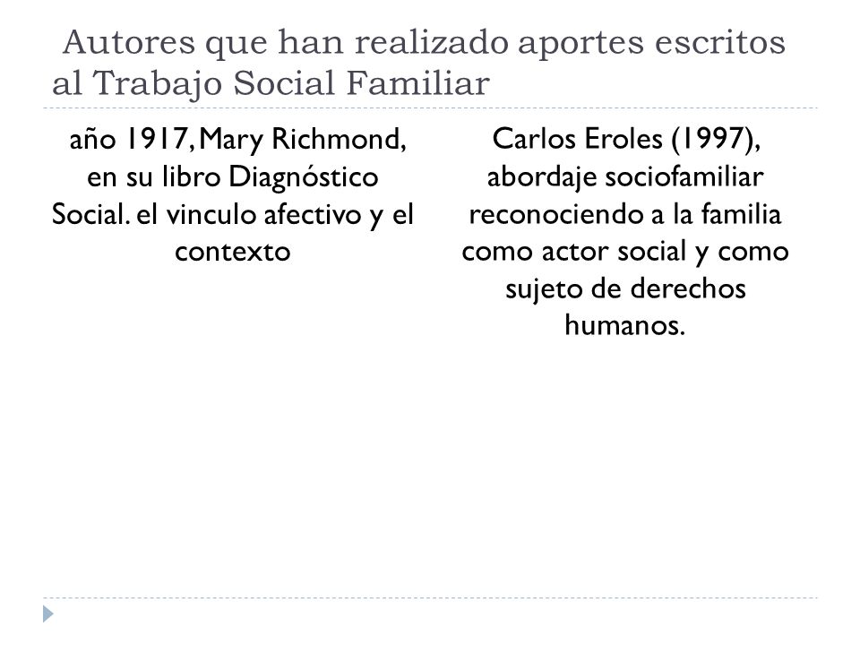 Autores que han realizado aportes escritos al Trabajo Social Familiar