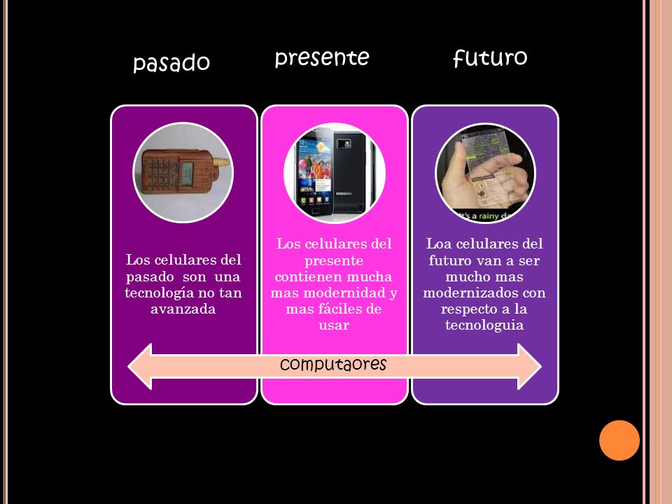Los celulares del pasado son una tecnología no tan avanzada