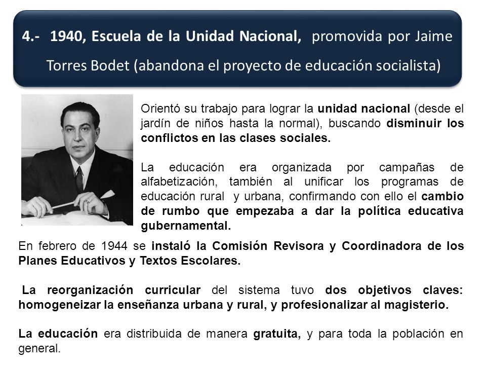 , Escuela de la Unidad Nacional, promovida por Jaime Torres Bodet (abandona el proyecto de educación socialista)
