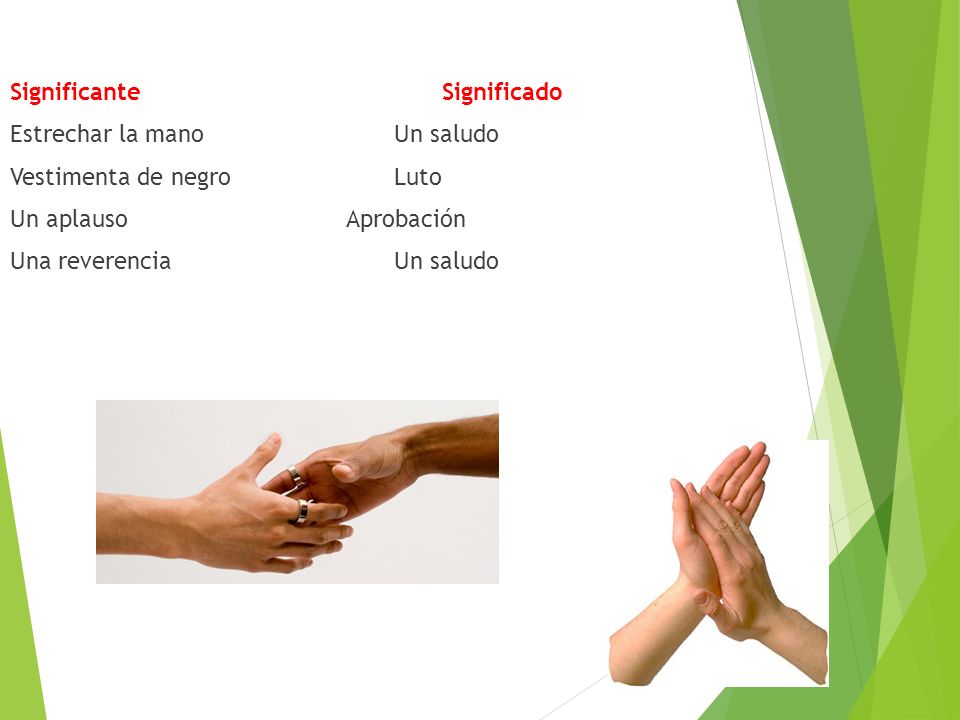 Significante Significado Estrechar la mano Un saludo Vestimenta de negro Luto Un aplauso Aprobación Una reverencia Un saludo