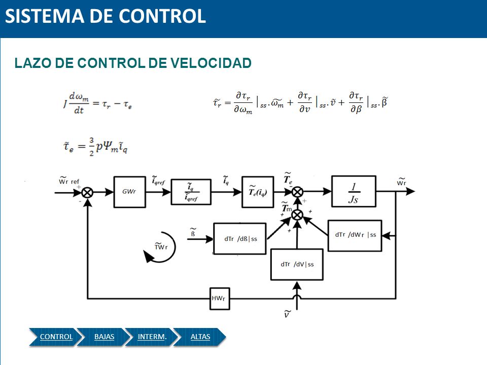 SISTEMA DE CONTROL LAZO DE CONTROL DE VELOCIDAD . 41 CONTROL BAJAS