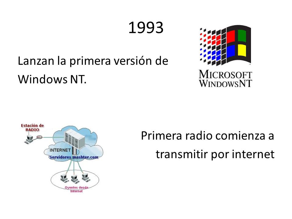 1993 Lanzan la primera versión de Windows NT. Primera radio comienza a transmitir por internet