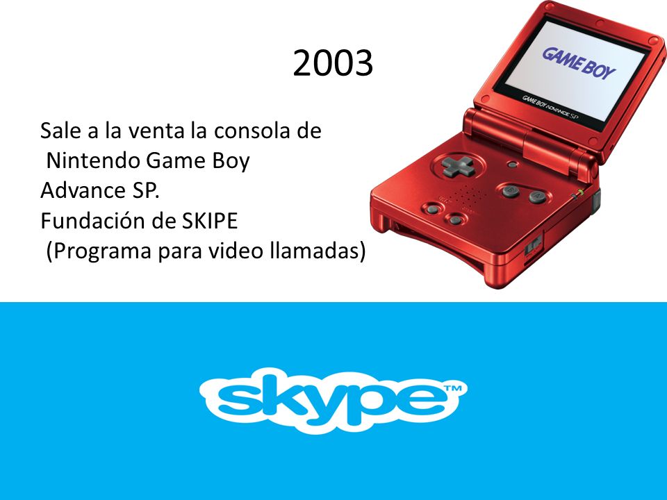 2003 Sale a la venta la consola de Nintendo Game Boy Advance SP.