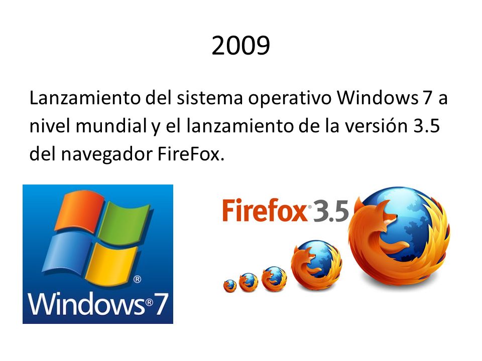 2009 Lanzamiento del sistema operativo Windows 7 a nivel mundial y el lanzamiento de la versión 3.5 del navegador FireFox.