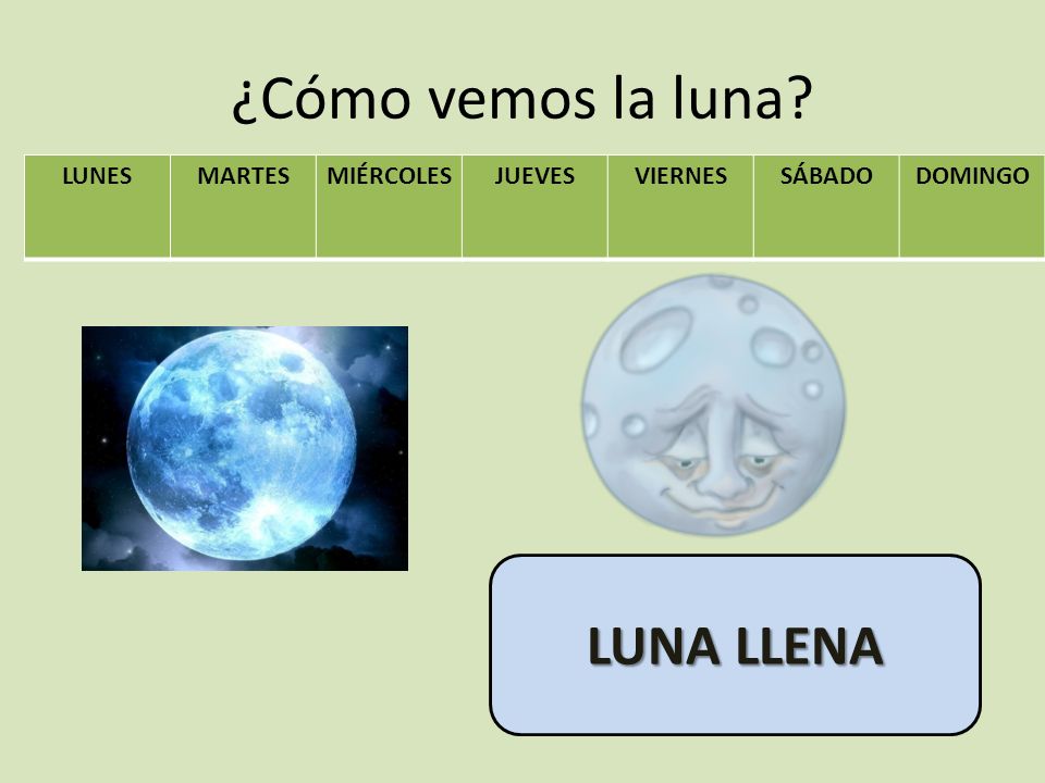 ¿Cómo vemos la luna LUNA LLENA LUNES MARTES MIÉRCOLES JUEVES VIERNES