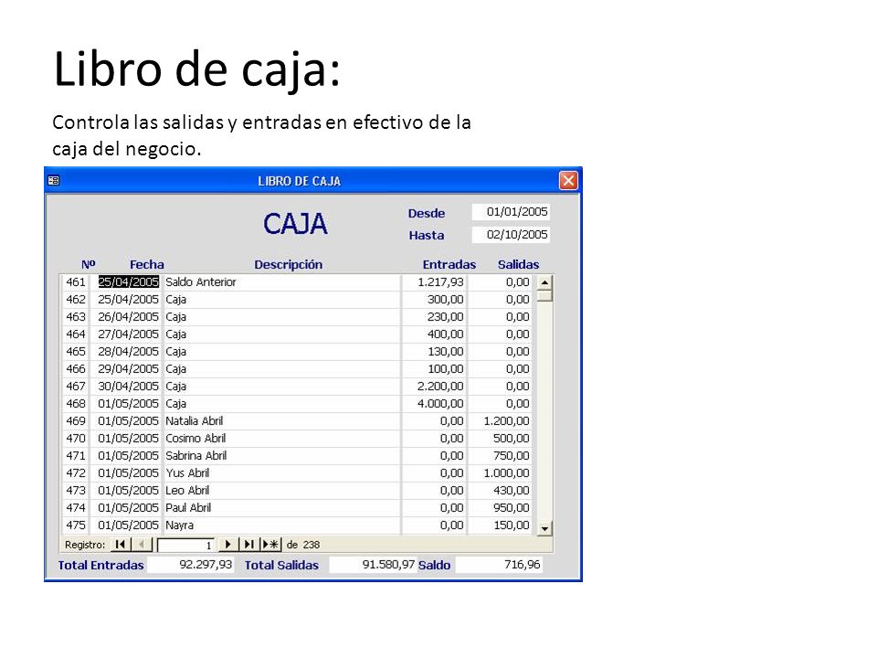 Libro de caja: Controla las salidas y entradas en efectivo de la caja del negocio.