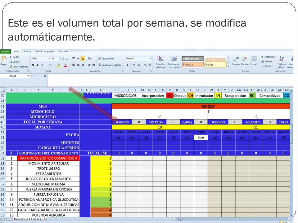 Este es el volumen total por semana, se modifica automáticamente.