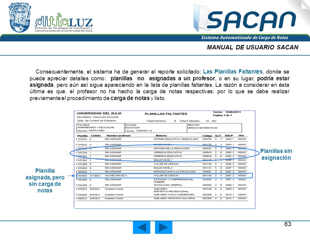 Planillas sin asignación Planilla asignada, pero sin carga de notas