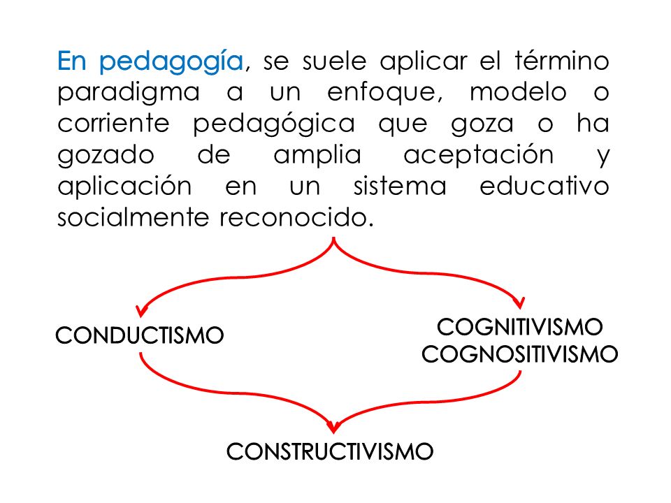 En pedagogía, se suele aplicar el término paradigma a un enfoque, modelo o corriente pedagógica que goza o ha gozado de amplia aceptación y aplicación en un sistema educativo socialmente reconocido.