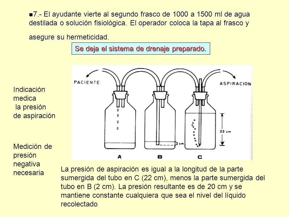 7.- El ayudante vierte al segundo frasco de 1000 a 1500 ml de agua destilada o solución fisiológica. El operador coloca la tapa al frasco y asegure su hermeticidad.
