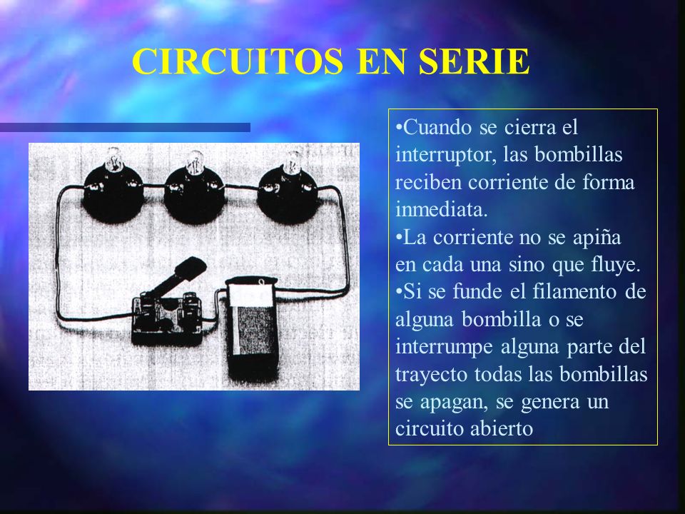 CIRCUITOS EN SERIE Cuando se cierra el interruptor, las bombillas