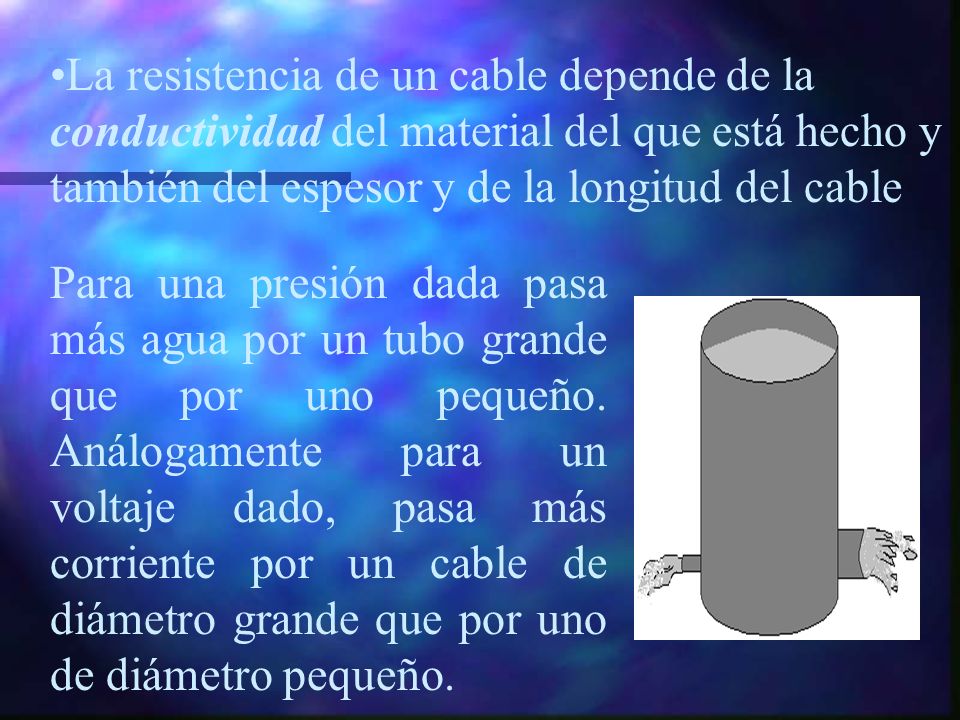 La resistencia de un cable depende de la conductividad del material del que está hecho y también del espesor y de la longitud del cable