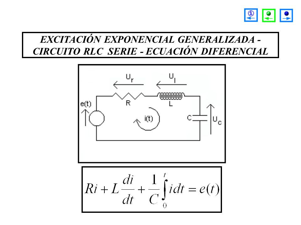 EXCITACIÓN EXPONENCIAL GENERALIZADA - CIRCUITO RLC SERIE - ECUACIÓN DIFERENCIAL
