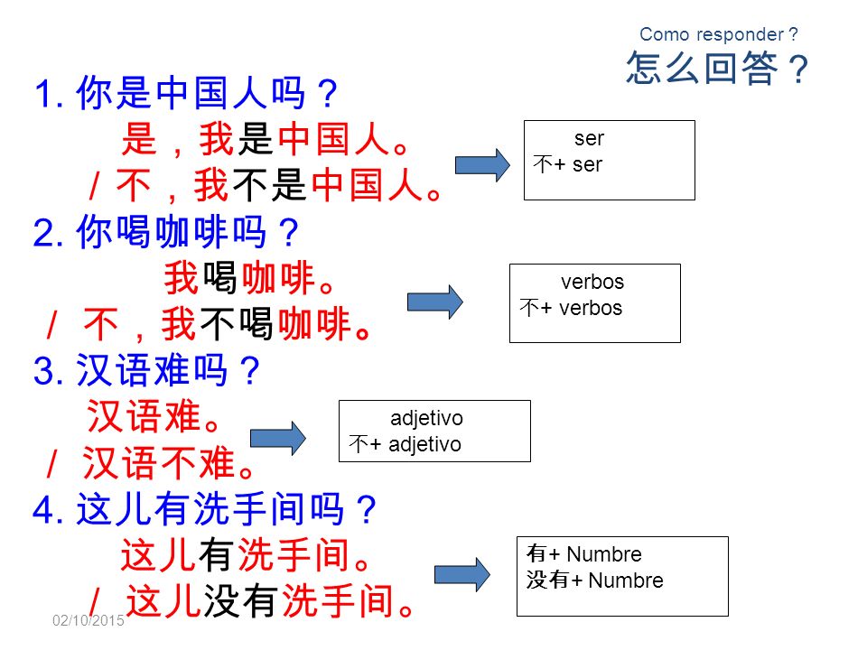 怎么回答？ 1. 你是中国人吗？ 是，我是中国人。 ／不，我不是中国人。 2. 你喝咖啡吗？ 我喝咖啡。 ／ 不，我不喝咖啡。