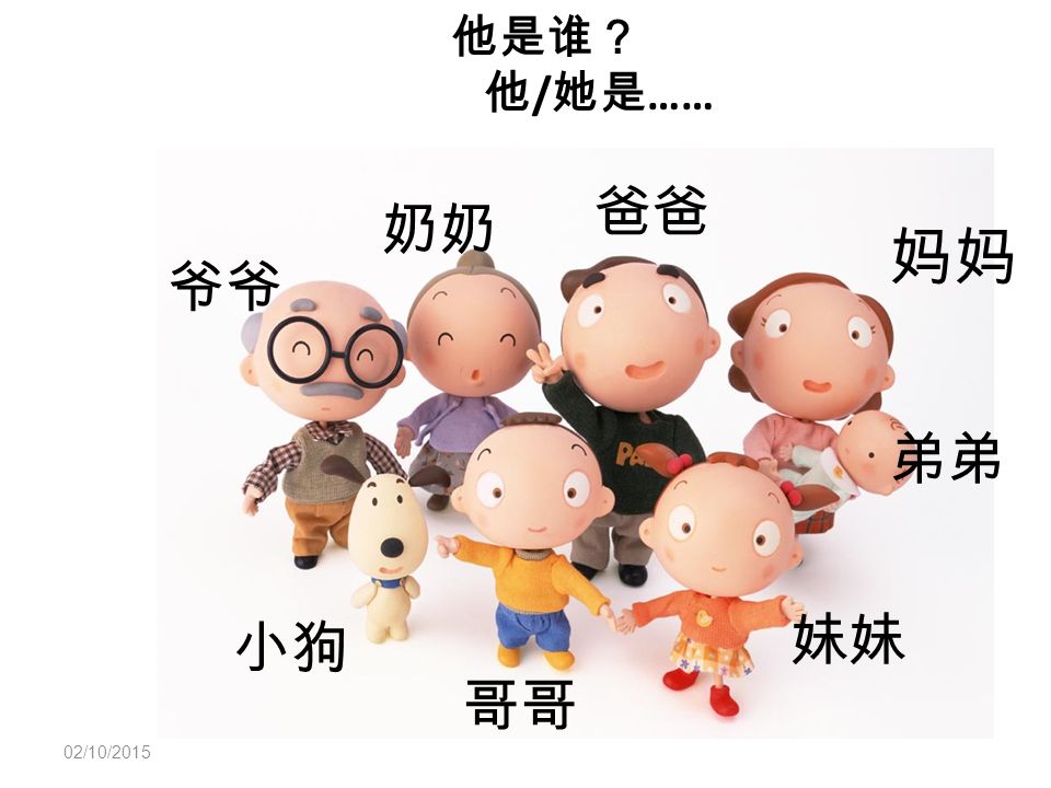 他是谁？ 他/她是…… 爸爸 奶奶 妈妈 爷爷 弟弟 妹妹 小狗 哥哥 23/04/2017