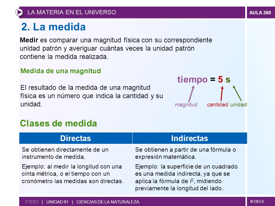 2. La medida tiempo = 5 s Clases de medida Directas Indirectas