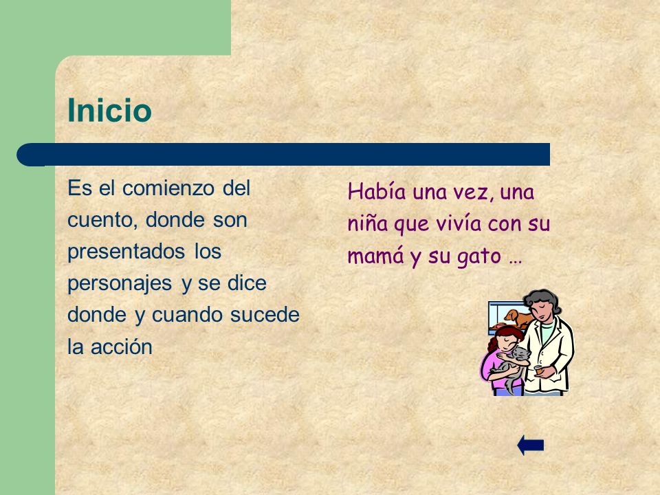 Inicio Es el comienzo del Había una vez, una cuento, donde son
