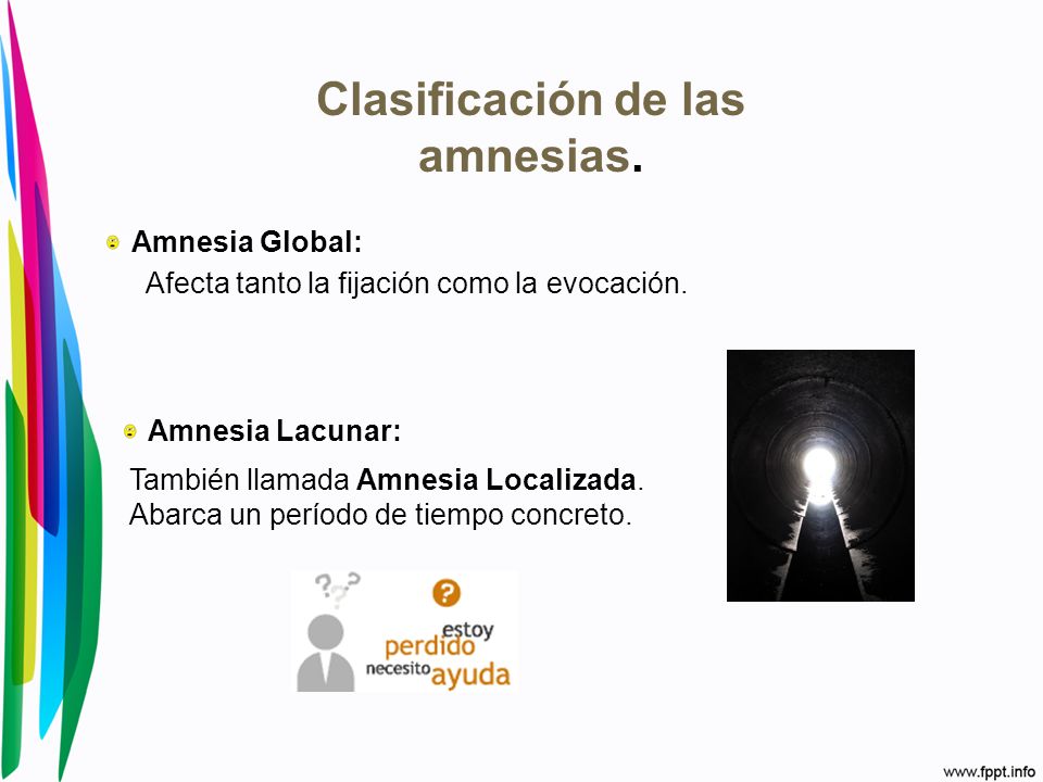 Clasificación de las amnesias.
