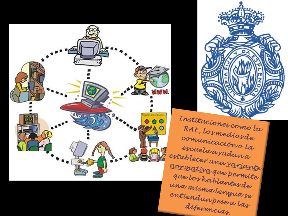 Instituciones como la RAE, los medios de comunicación o la escuela ayudan a establecer una variante normativa que permite que los hablantes de una misma lengua se entiendan pese a las diferencias.