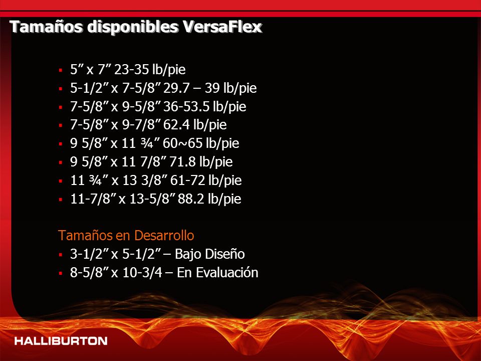 Tamaños disponibles VersaFlex