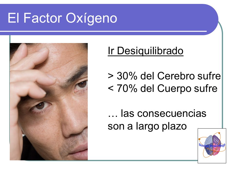 El Factor Oxígeno Ir Desiquilibrado > 30% del Cerebro sufre