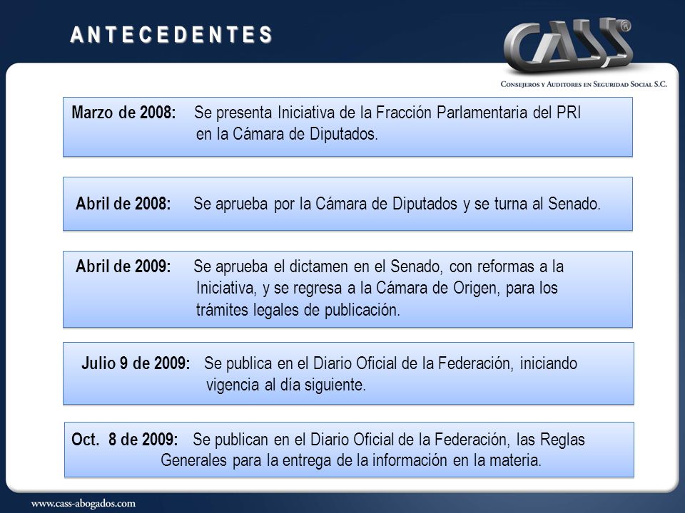 A N T E C E D E N T E S Marzo de 2008: Se presenta Iniciativa de la Fracción Parlamentaria del PRI.