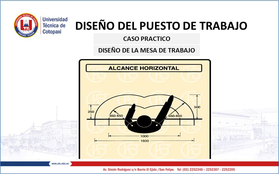 DISEÑO DEL PUESTO DE TRABAJO DISEÑO DE LA MESA DE TRABAJO