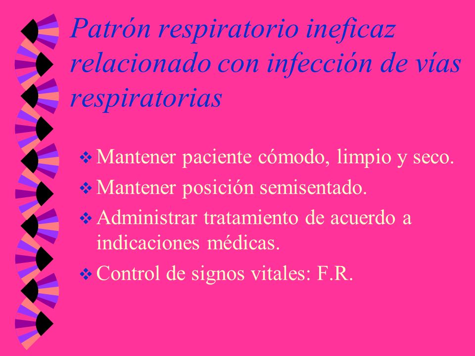 Patrón respiratorio ineficaz relacionado con infección de vías respiratorias