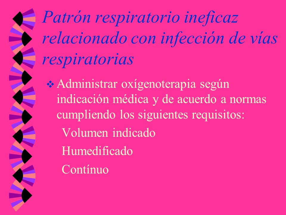 Patrón respiratorio ineficaz relacionado con infección de vías respiratorias
