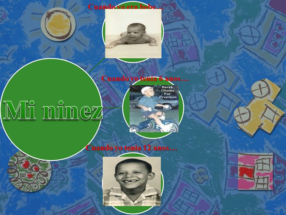 Mi ninez Cuando yo era bebe… Cuando yo tenia 6 anos…