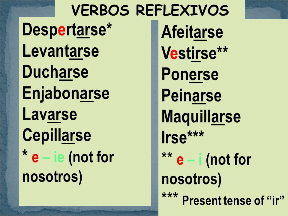 * e – ie (not for nosotros) Afeitarse Vestirse** Ponerse Peinarse