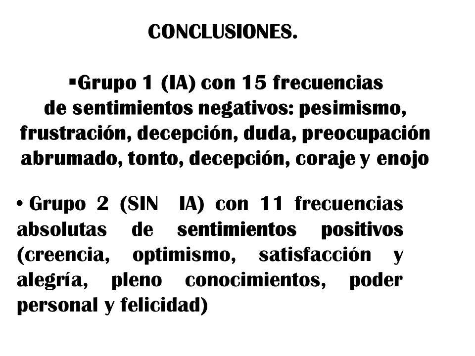 Grupo 1 (IA) con 15 frecuencias de sentimientos negativos: pesimismo,