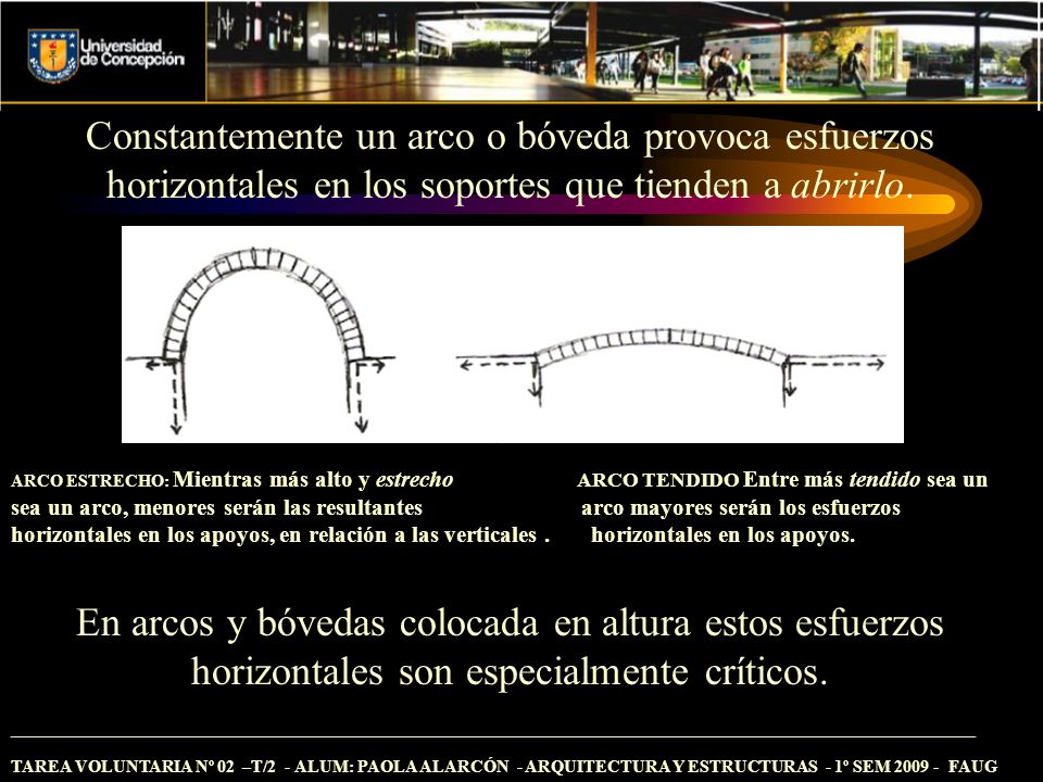 Constantemente un arco o bóveda provoca esfuerzos horizontales en los soportes que tienden a abrirlo.