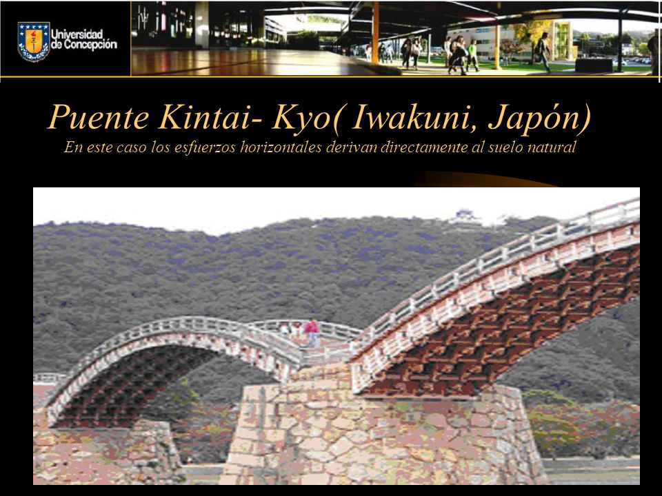 Puente Kintai- Kyo( Iwakuni, Japón) En este caso los esfuerzos horizontales derivan directamente al suelo natural