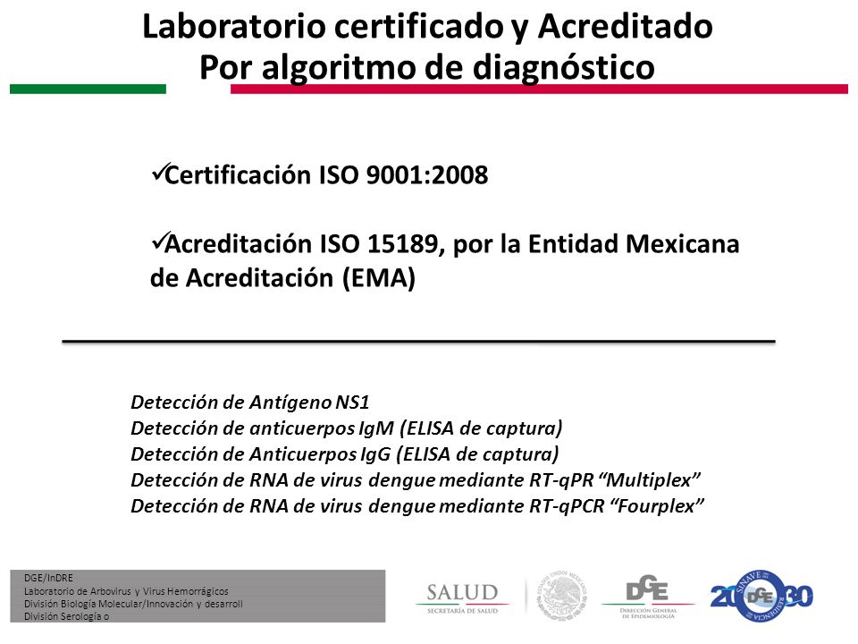 Laboratorio certificado y Acreditado Por algoritmo de diagnóstico
