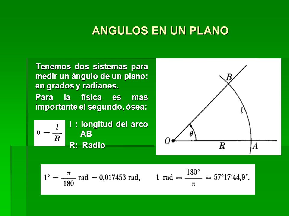 ANGULOS EN UN PLANO Tenemos dos sistemas para medir un ángulo de un plano: en grados y radianes. Para la física es mas importante el segundo, ósea: