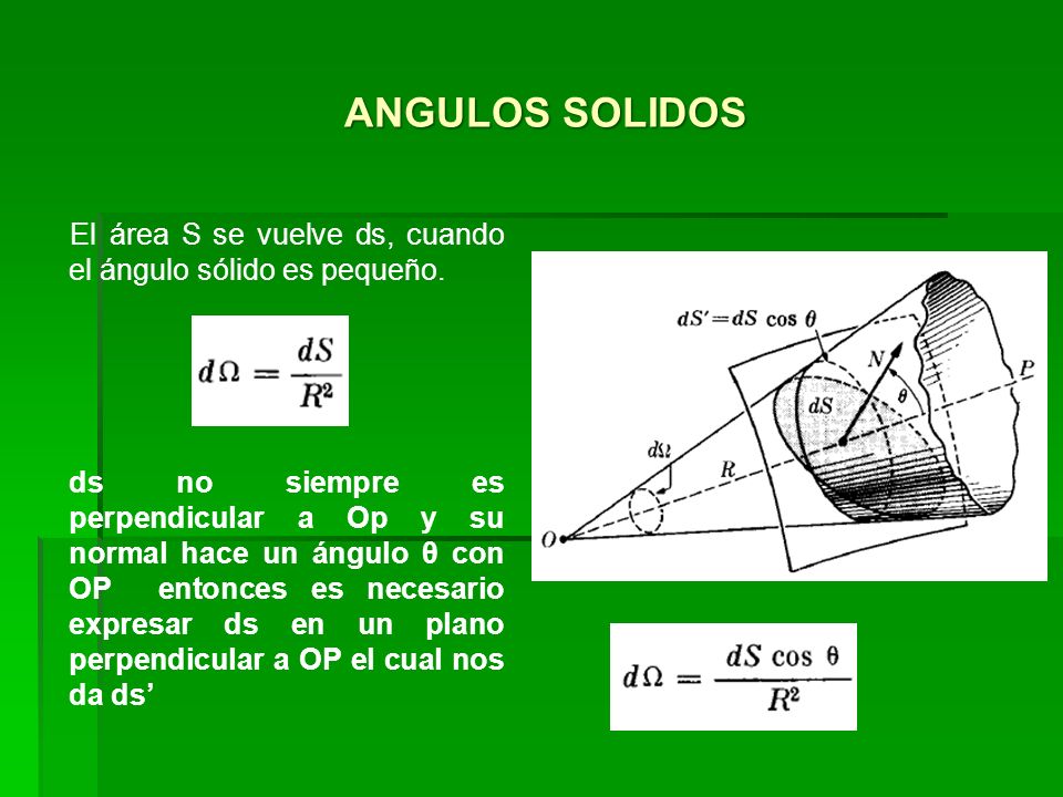 ANGULOS SOLIDOS El área S se vuelve ds, cuando el ángulo sólido es pequeño.