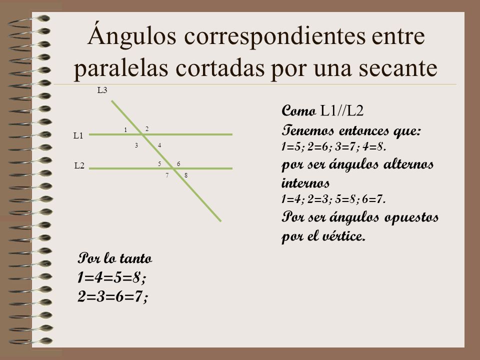 Ángulos correspondientes entre paralelas cortadas por una secante