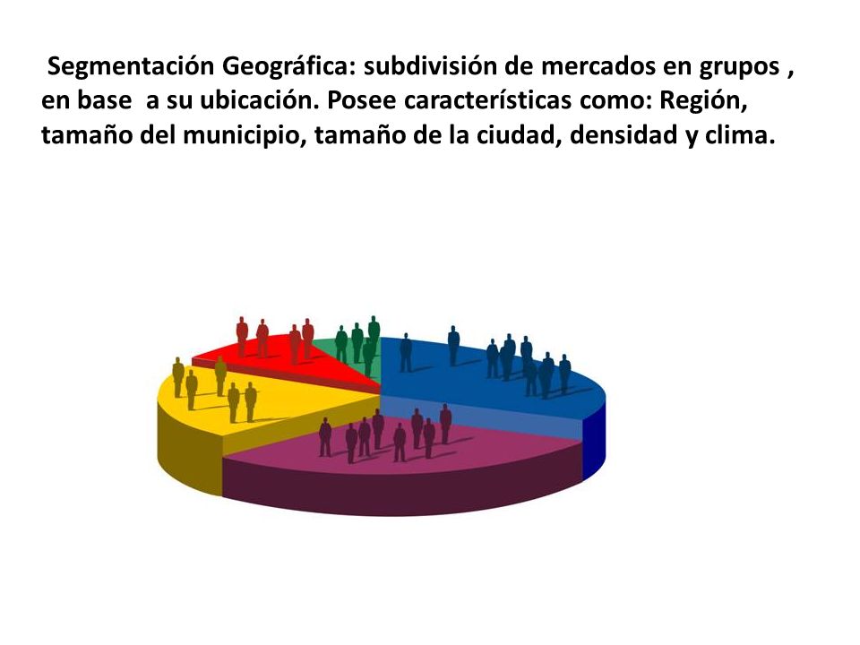 Segmentación Geográfica: subdivisión de mercados en grupos , en base a su ubicación.
