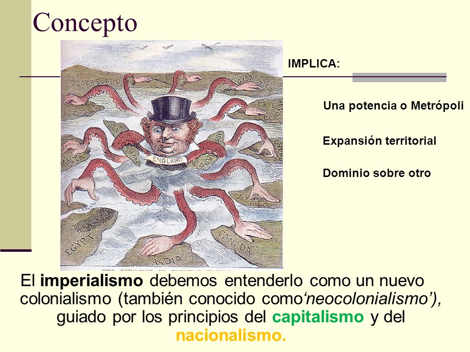 Concepto IMPLICA: Una potencia o Metrópoli. Expansión territorial. Dominio sobre otro.