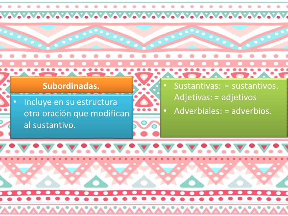 Subordinadas. Sustantivas: = sustantivos. Adjetivas: = adjetivos. Adverbiales: = adverbios.