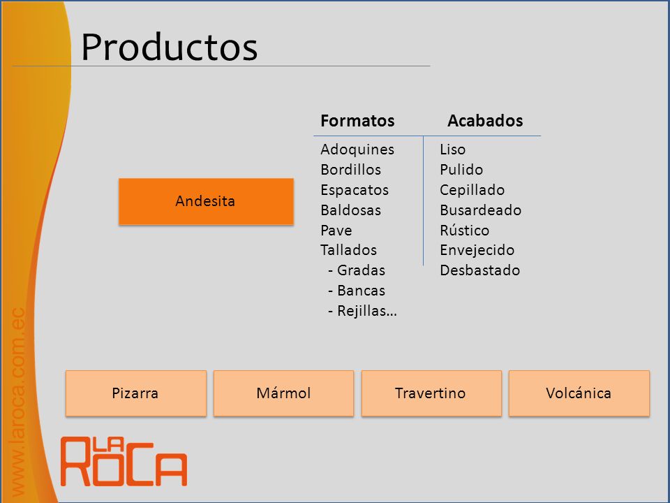 Productos   Formatos Acabados Adoquines Bordillos