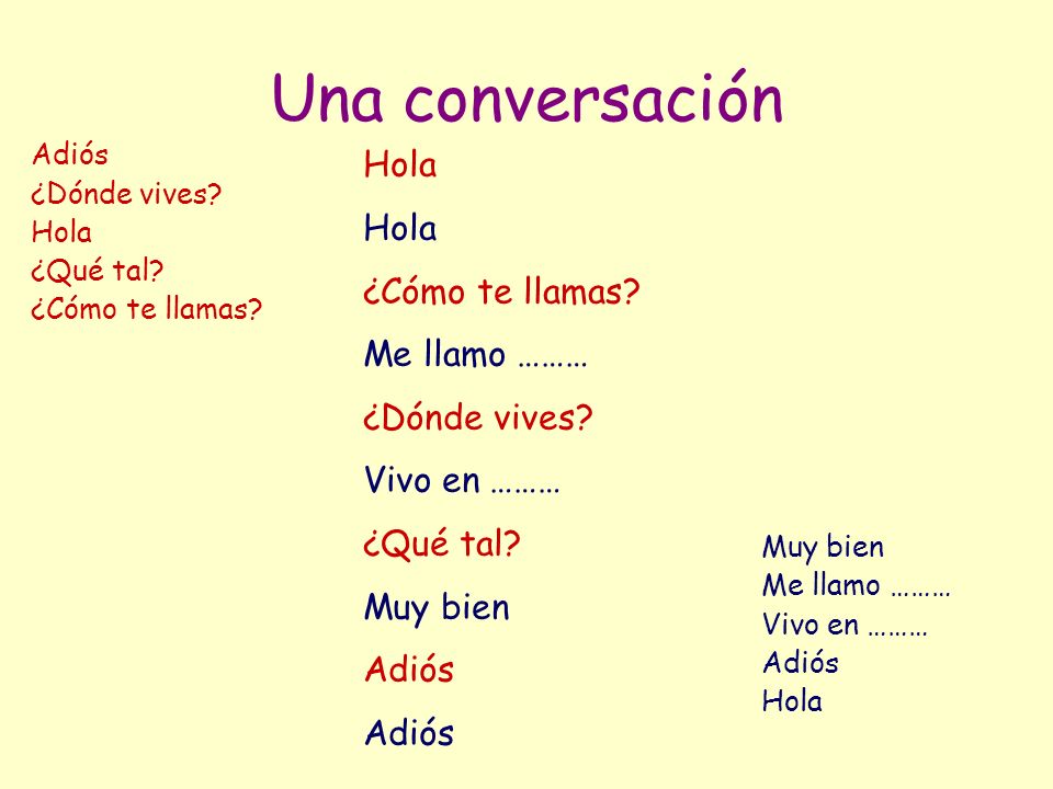 Una conversación Hola ¿Cómo te llamas Me llamo ……… ¿Dónde vives